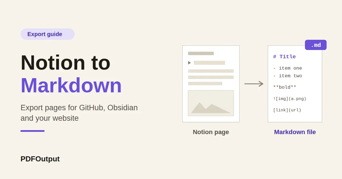 Notion to Markdown: How to Export Pages for GitHub, Obsidian, and Your Website